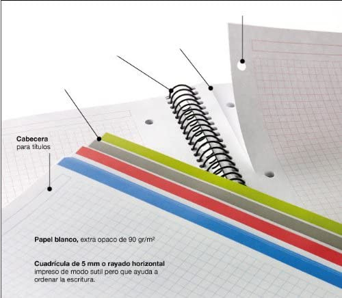 CUADERNO ESPIRAL NB-8 A5 200 HOJAS 5X5MM POLIPROPILENO NEGRO MIQUELRIUS 42007 - Imagen 2